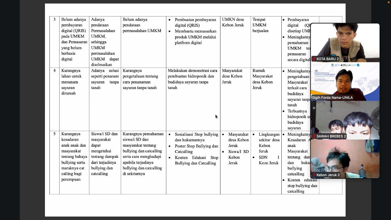 DOKUM PEMAPARAN MATRIKS PROGJA DENGAN DPL