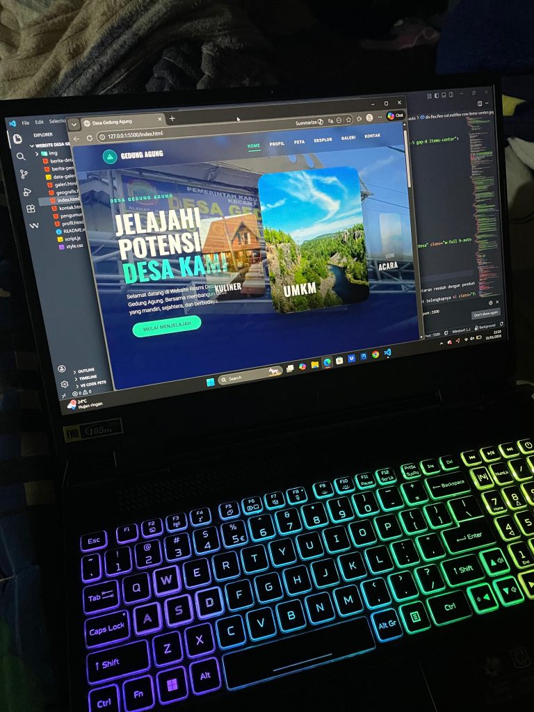 Pengecekan Fitur Dashboard